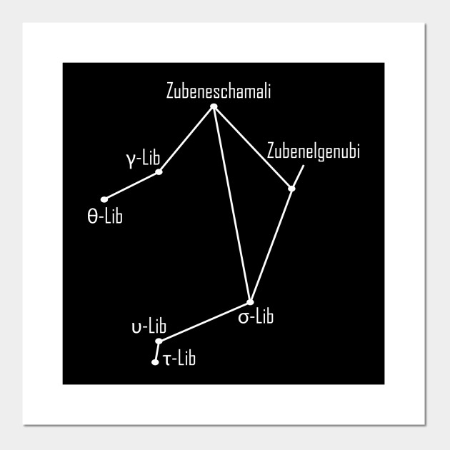 Libra Constellation